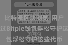 比特派区块浏览 用户不错通过Bitpie钱包浮松守护这些代币