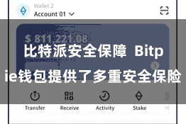 比特派安全保障  Bitpie钱包提供了多重安全保险