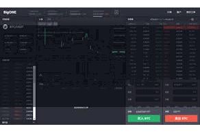 比特派钱包首页  Bitpie轻量钱包备受嗜好