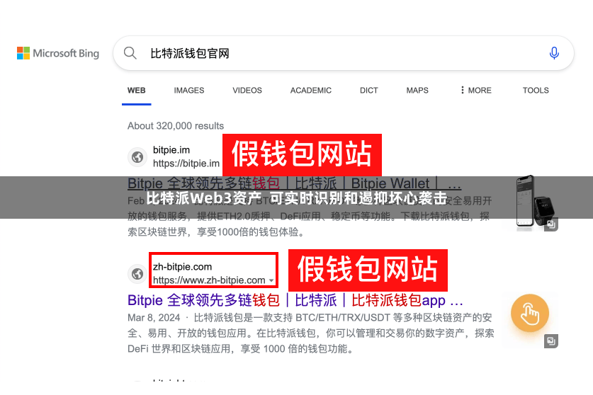 比特派Web3资产  可实时识别和遏抑坏心袭击