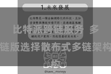 比特派跨链服务  多链版选择散布式多链架构