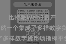 比特派Web3资产  比特派亦然一个集成了多样数字货币项指标平台