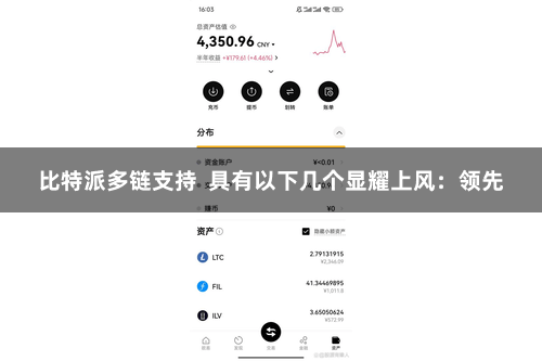 比特派多链支持  具有以下几个显耀上风：领先